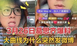 葛思奇最新爆料,揭秘娱乐圈惊人内幕！